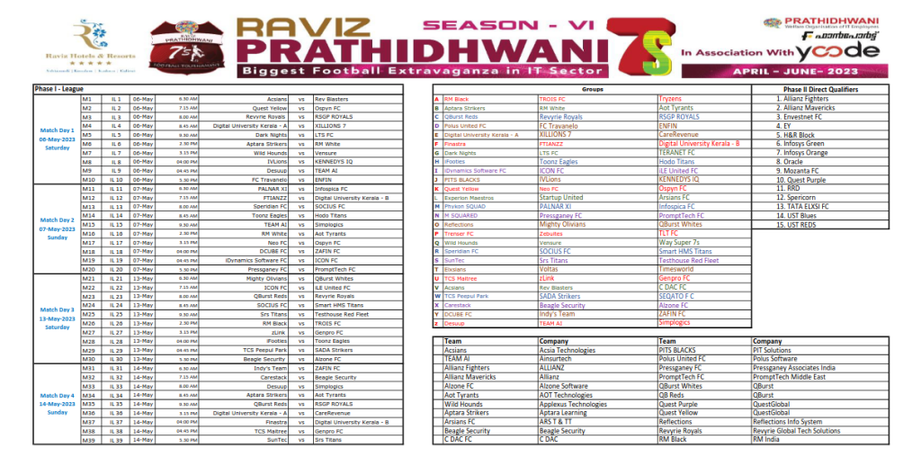 Prathidhwanisevens1