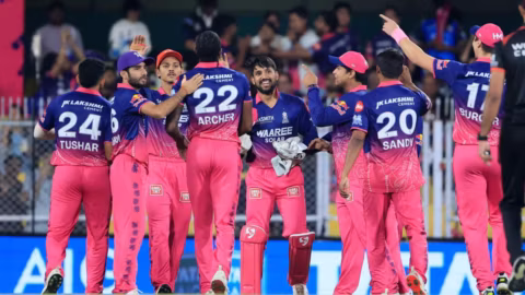 Rajasthanroyals